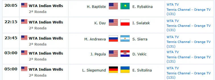wta indian wells central partidos sabado7 marzo 2026
